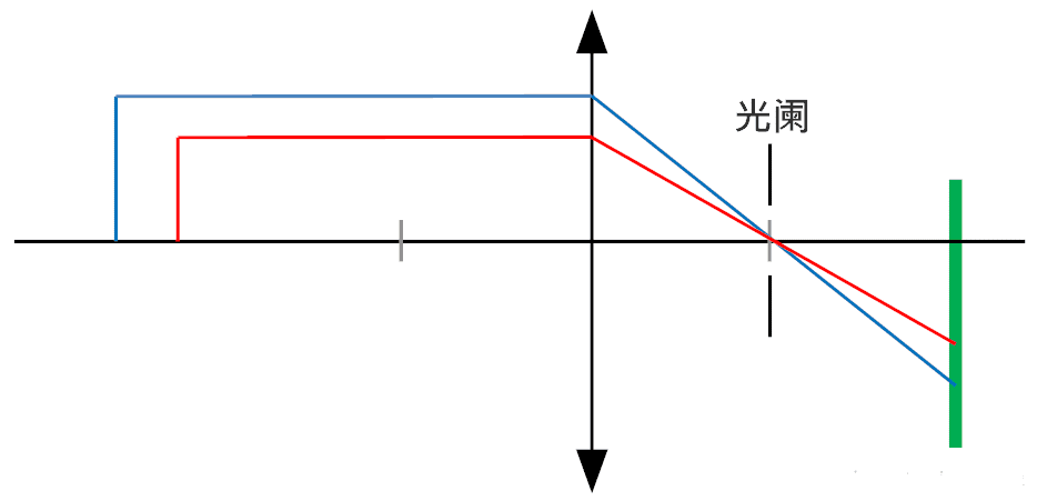 圖片2.png 圖片2.png